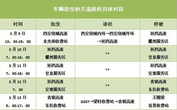 陜西特大件運(yùn)輸車輛途經(jīng)道路具體時(shí)段